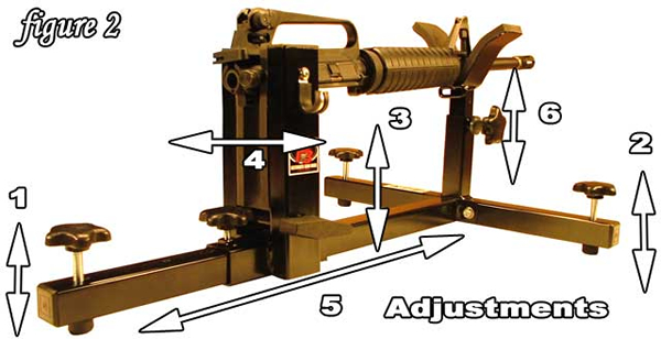 Gun Vise
